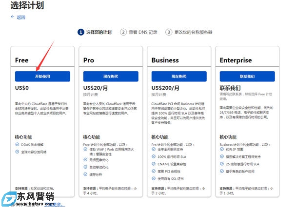 CloudFlare免費Cname接入域名解析操作流程 第2張