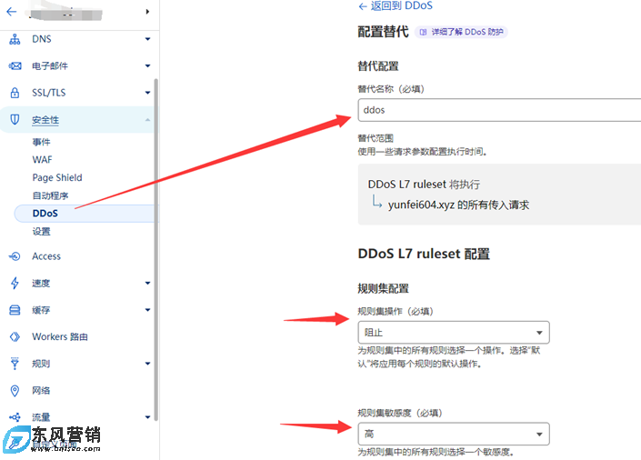 利用cloudflare防CC、ddos操作思路整理 第3張